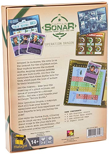 Captain Sonar: Operation Dragon 2-8 Players, Ages 14+, 45 Minutes