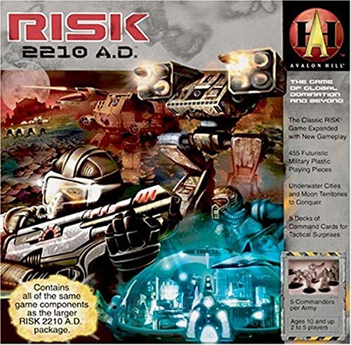 Risk 2210 A.D.